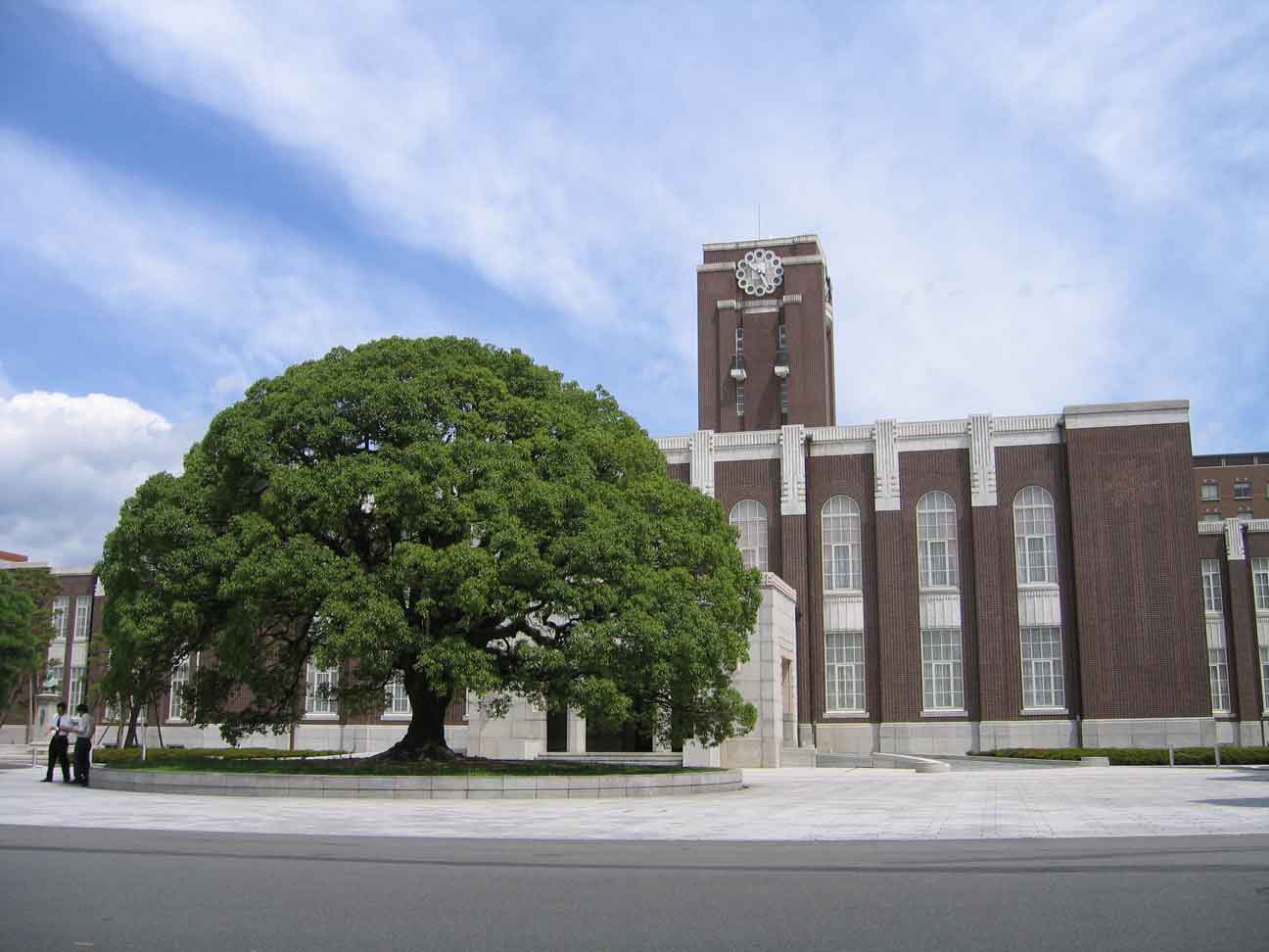 京都大学 京都大学留学申请条件