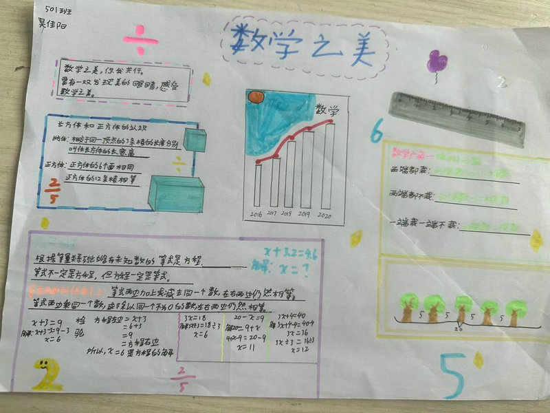 如何快速适应西班牙留学生活?