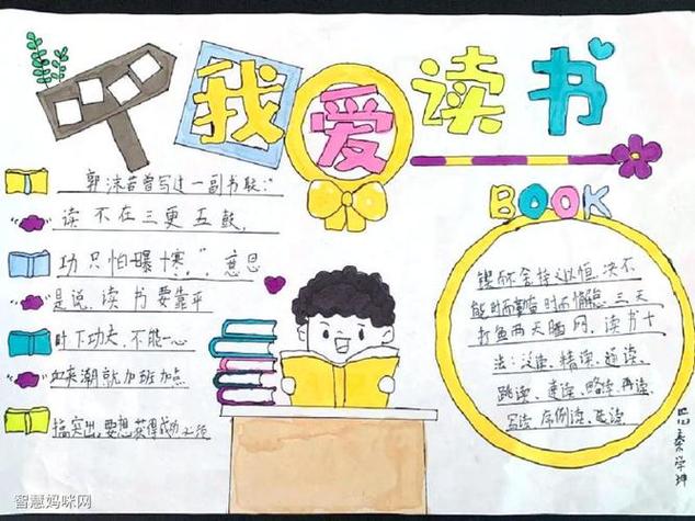 英国艺术类大学排名快了解一下吧