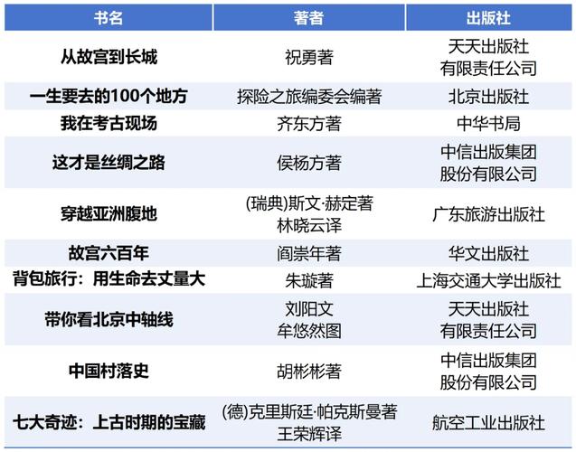 结课寄语留学结课寄语简短