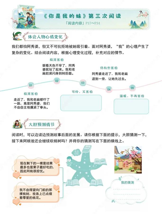 走进汉恩大学