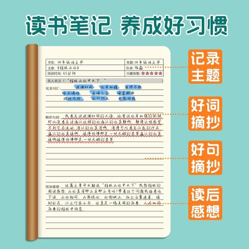 彭士禄的留学_彭士禄留学苏联时的资料画