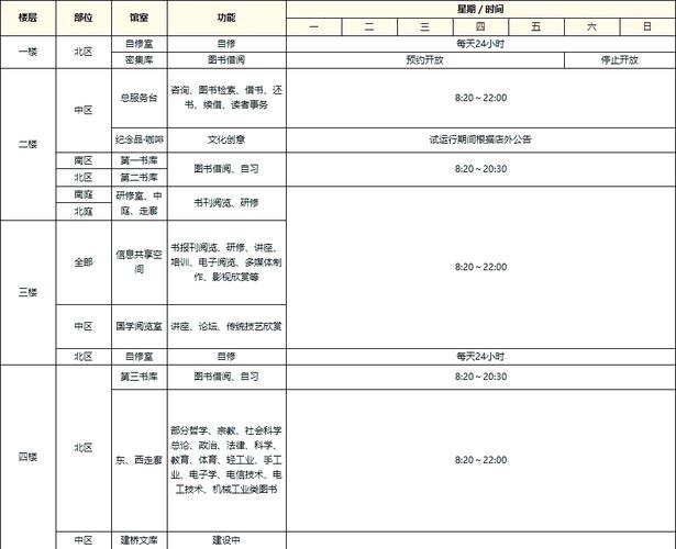 香港三大法学院